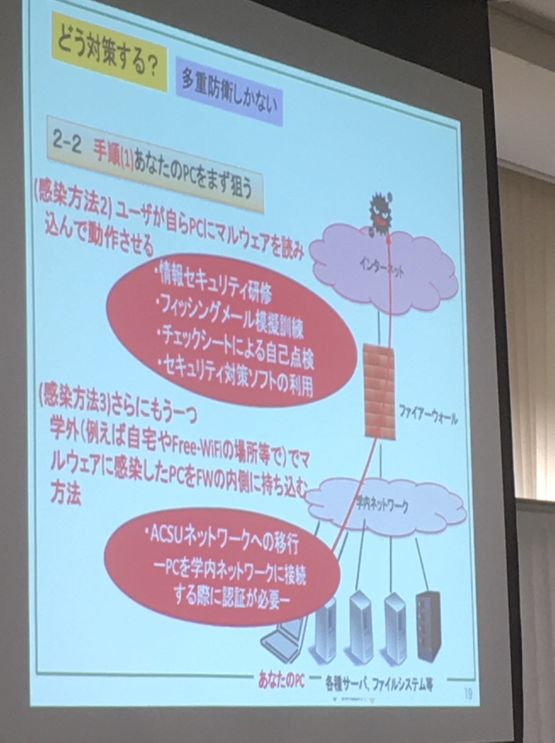 第4回 サイバーセキュリティ勉強会19 In 塩尻 に参加した そのに 忘れるために記す